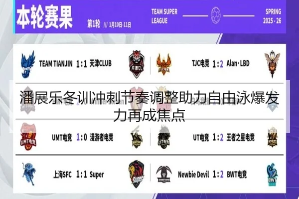 潘展乐冬训冲刺节奏调整助力自由泳爆发力再成焦点（ManBetX）